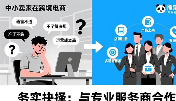 yandex跨境电商