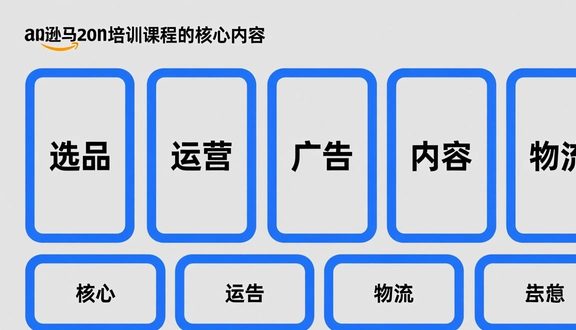 跨境电商