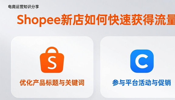 shopee虾皮店群玩法