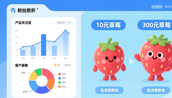 跨境电商平台