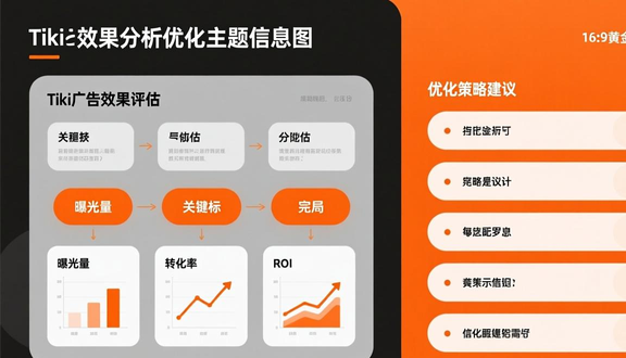 跨境电商平台