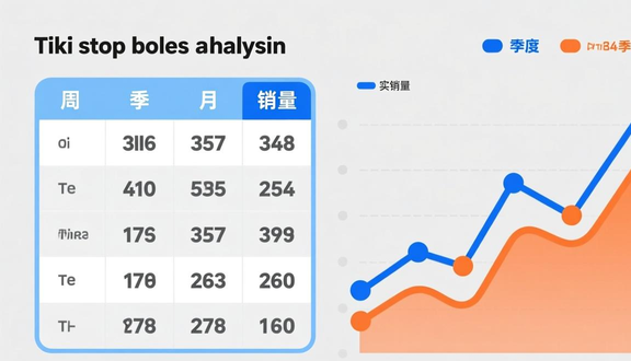 跨境电商