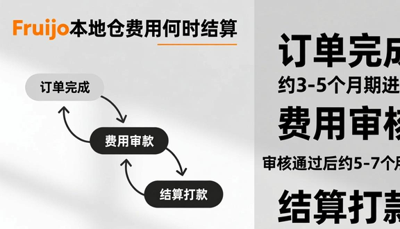 熊猫跨境平台