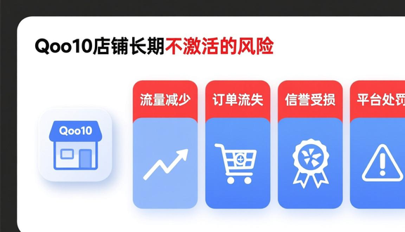熊猫跨境