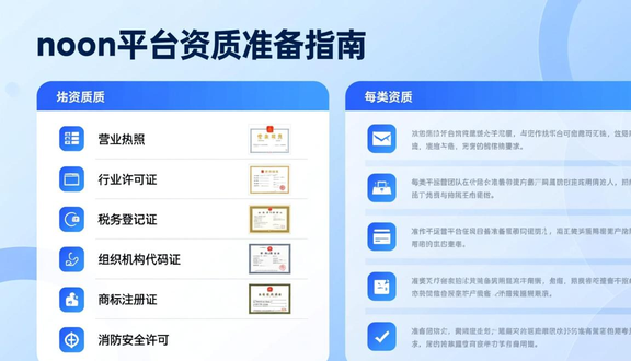 中东noon官网