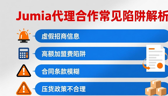 跨境电商平台