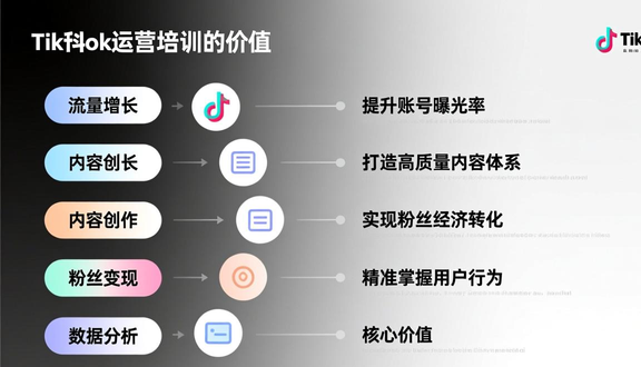 跨境电商平台