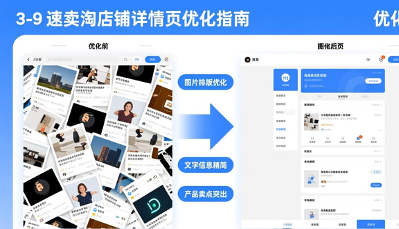 跨境电商平台