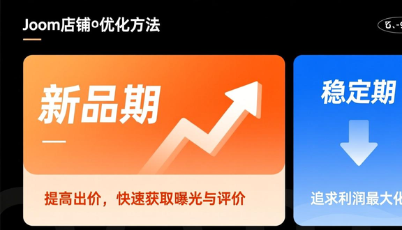 跨境电商