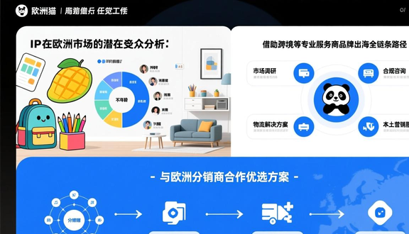 熊猫跨境