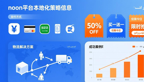 中东noon平台