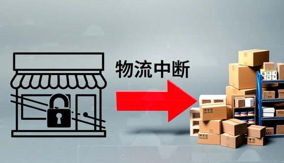 跨境电商平台
