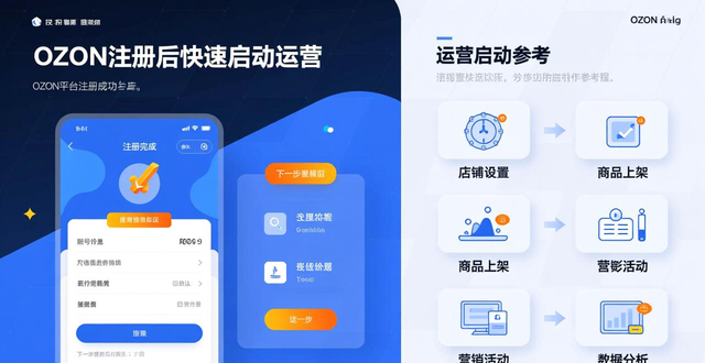 注册ozon需要外网吗