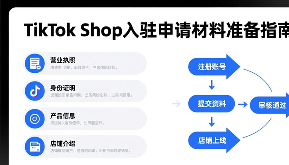 tiktok注册怎么做