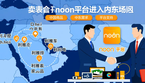 中东noon平台