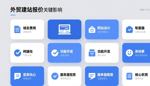什么是独立站怎么建