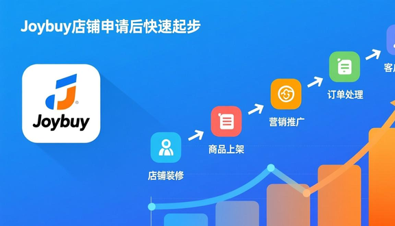 跨境电商平台