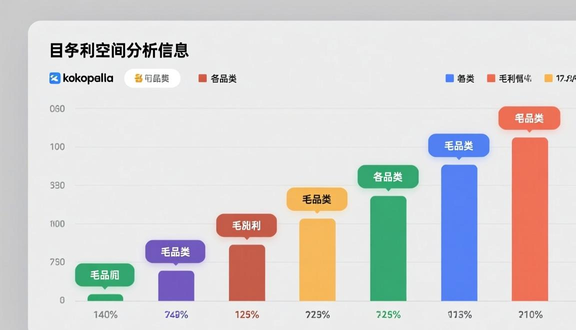 跨境电商