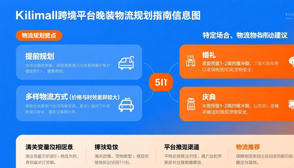 熊猫跨境平台