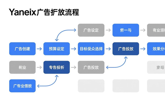 熊猫跨境平台