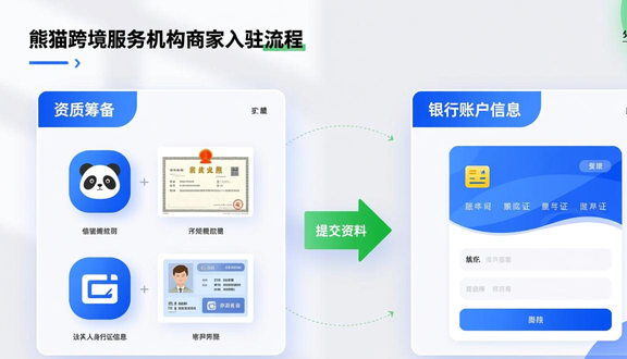 熊猫跨境