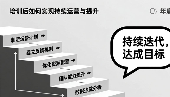 跨境电商
