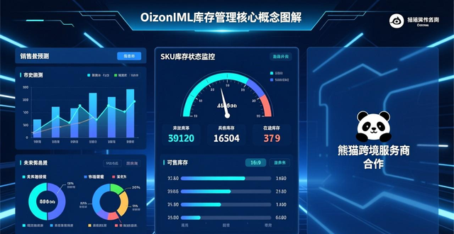 ozon开店公司要求