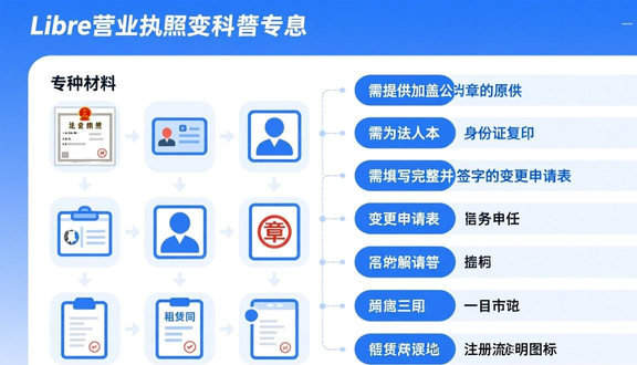 熊猫跨境
