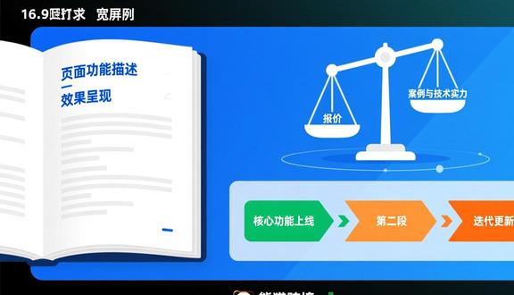海门独立站建站推广费用