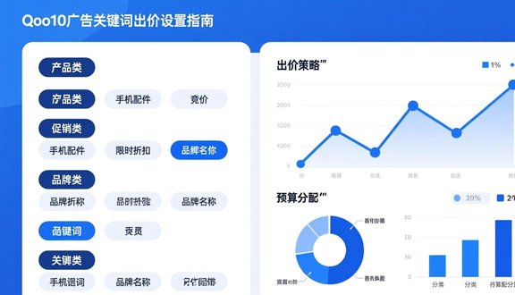熊猫跨境
