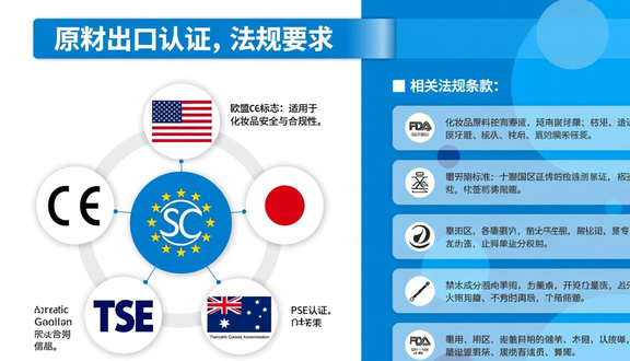 跨境电商跑工厂好跑吗