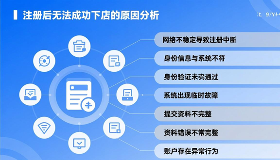 shopee虾皮跨境电商平台
