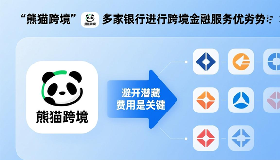 跨境电商平台