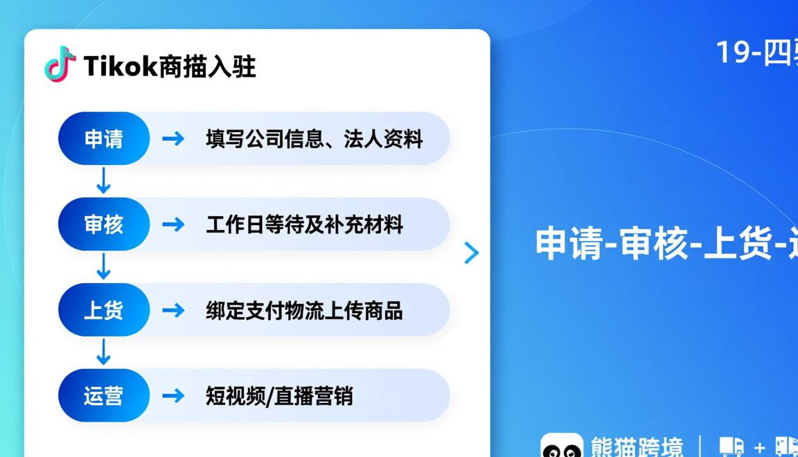 tiktok游戏广告如何投放