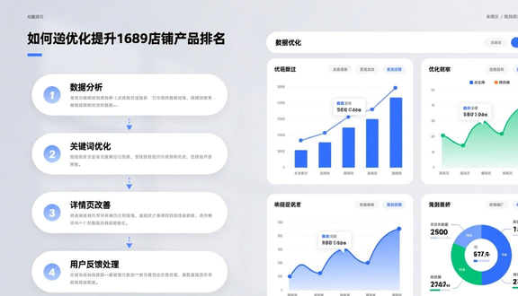 跨境电商平台