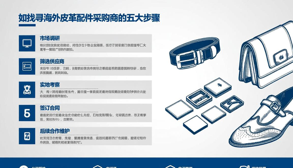 跨境电商有工厂合作吗