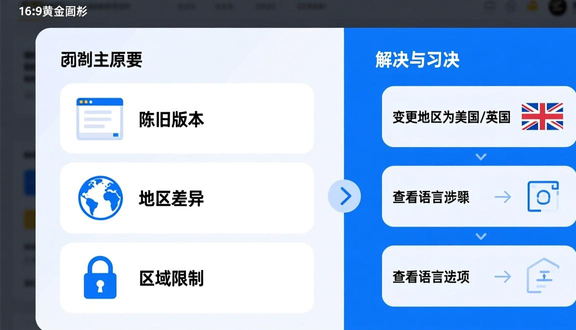 跨境电商