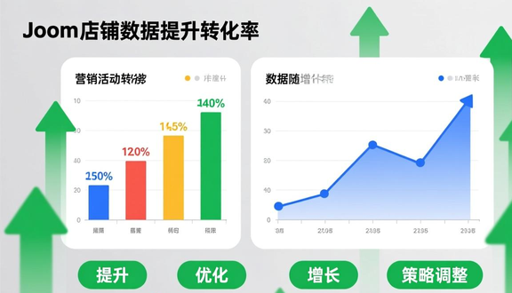 跨境电商平台
