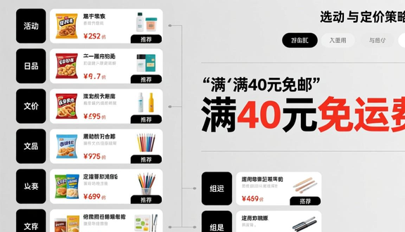 跨境电商平台