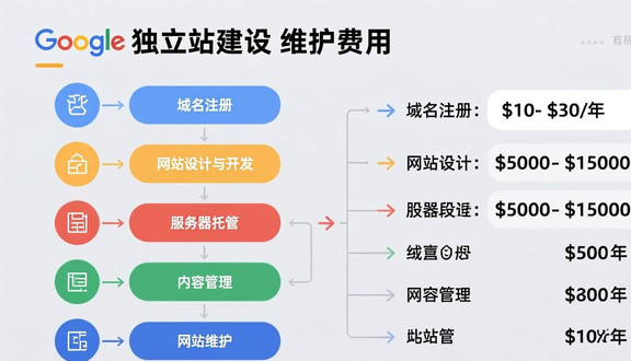 熊猫跨境平台