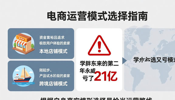 熊猫跨境
