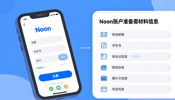 跨境电商