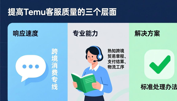 熊猫跨境平台