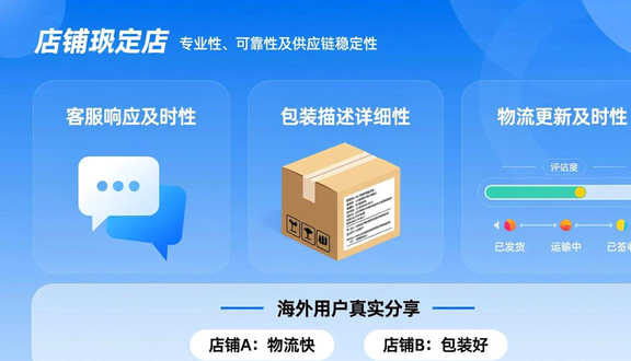 跨境电商