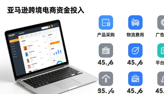 跨境电商