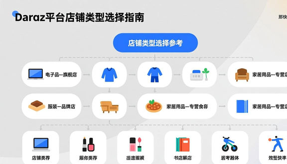 熊猫跨境平台