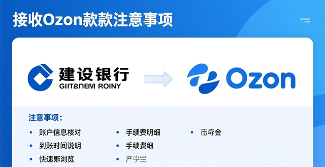 ozon注册资金