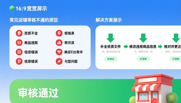 跨境电商平台