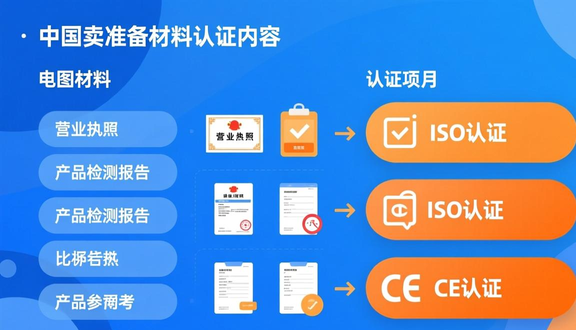 tokopedia印尼