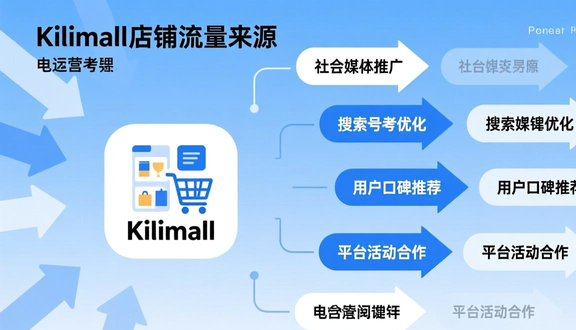 熊猫跨境平台